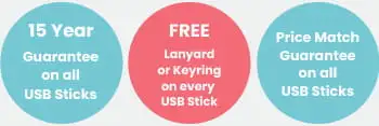 Brandelity Information Usb Sticks Categorie