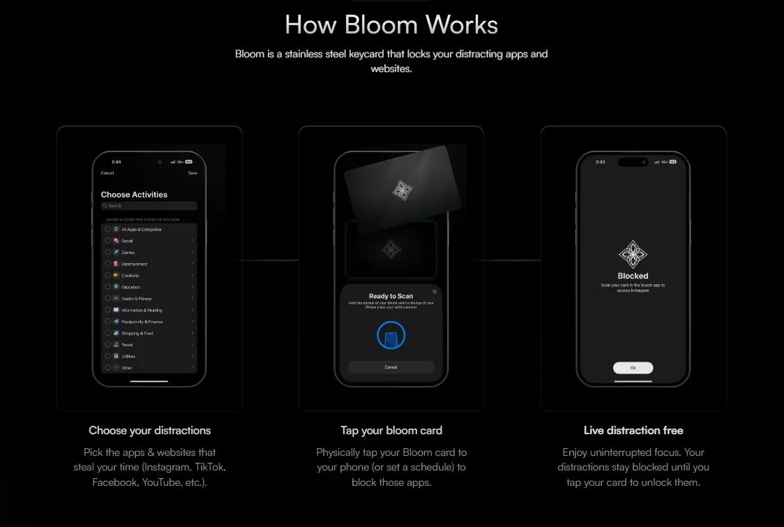 Bloom App Blocker. How To Use. See Text In The Product Description