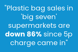 plastic bag sales down following 5p law stat